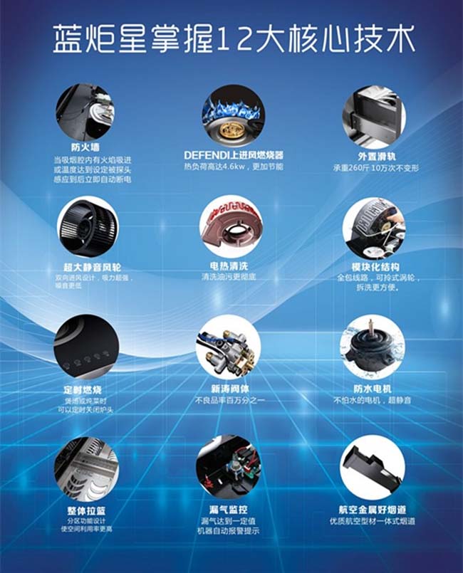 集成灶十大品牌,集成灶加盟信息,這是藝術(shù)的裝飾 集成灶加盟圖