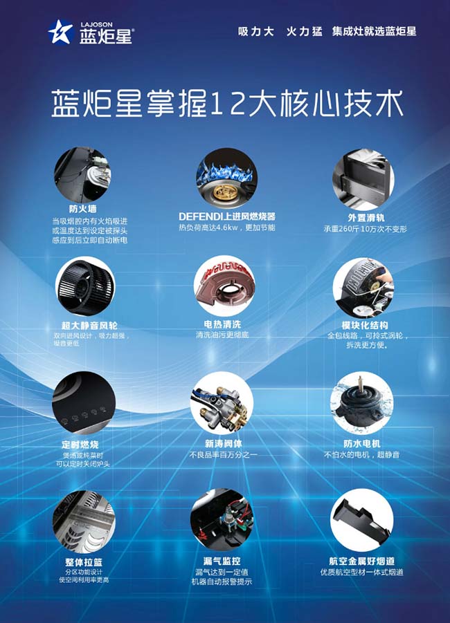 集成灶什么牌子好?集成灶加盟注意事項,品牌哪家好 集成灶加盟圖