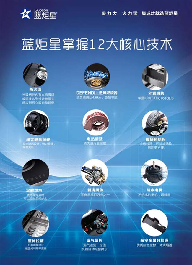 集成灶10大品牌,集成灶加盟代理哪個(gè)品牌 集成灶加盟