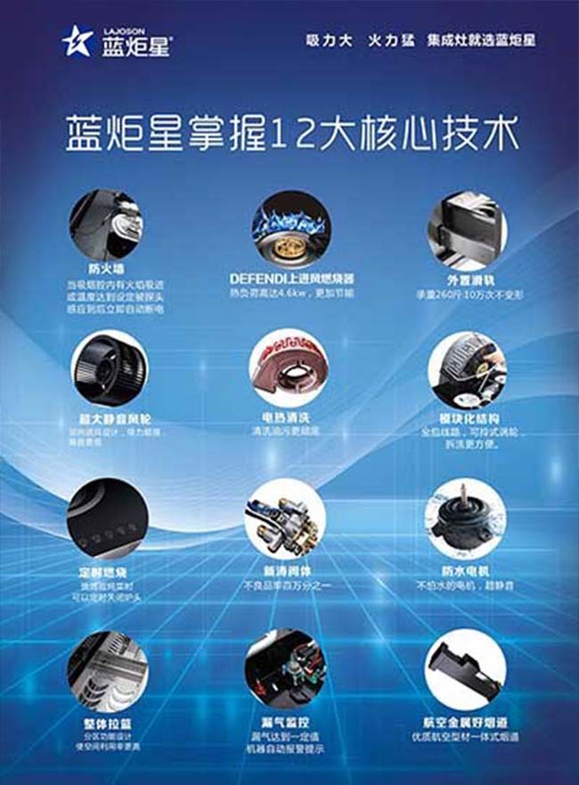 藍(lán)炬星集成灶招商電話,找集成灶加盟,加盟不后悔 集成灶加盟圖