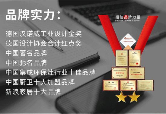 藍炬星品牌實力