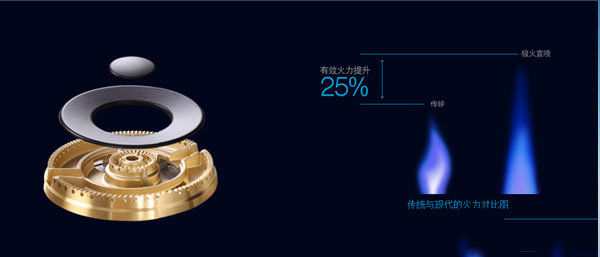 藍(lán)炬星集成灶