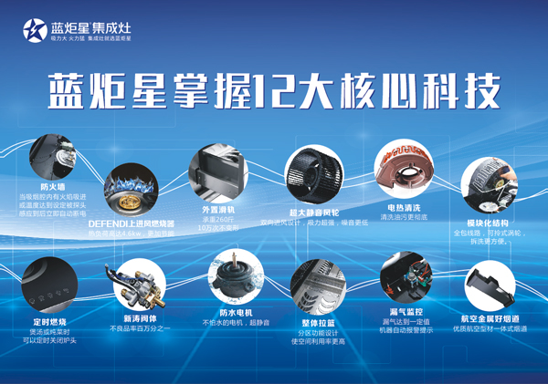 藍炬星電器董事長錢松良先生