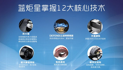 藍(lán)炬星成為《燃?xì)馊紵骶吆细裨u定程序及檢驗規(guī)則》起草制定單位之一