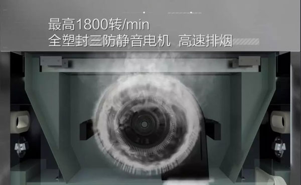 集成灶高效排煙