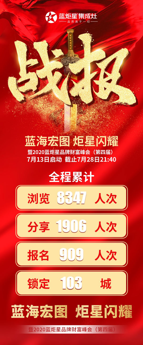 藍炬星財富品牌峰會戰(zhàn)報