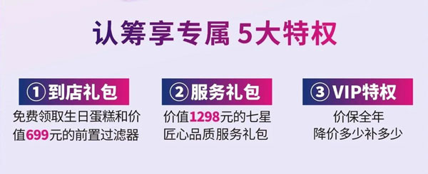 認(rèn)籌專享5大特權(quán)