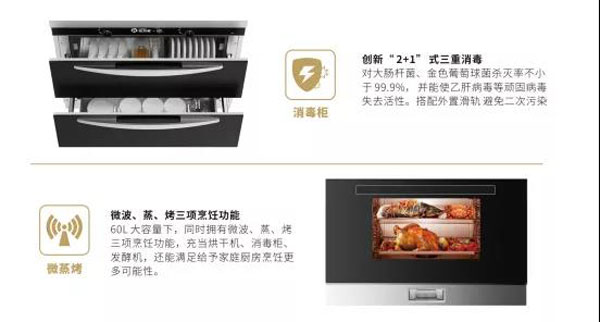 藍(lán)炬星集成灶下柜DIY