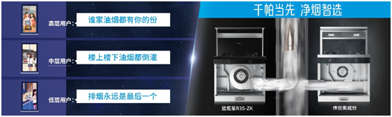 藍炬星集成灶超強吸煙力