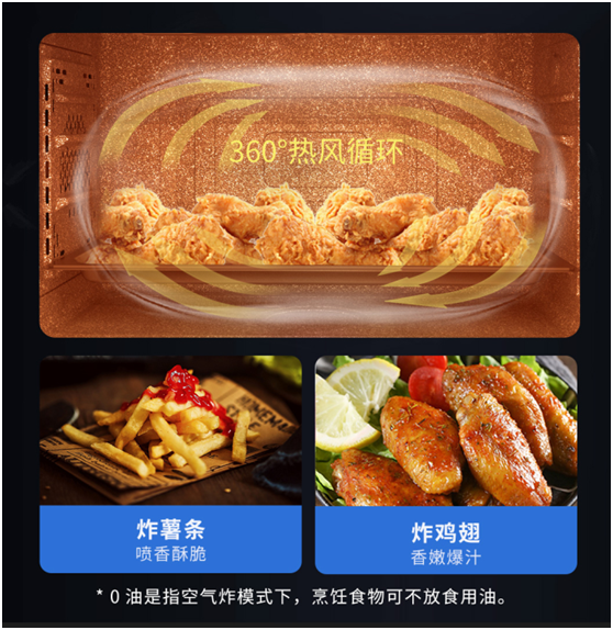 功能是集成灶品牌的基礎(chǔ)