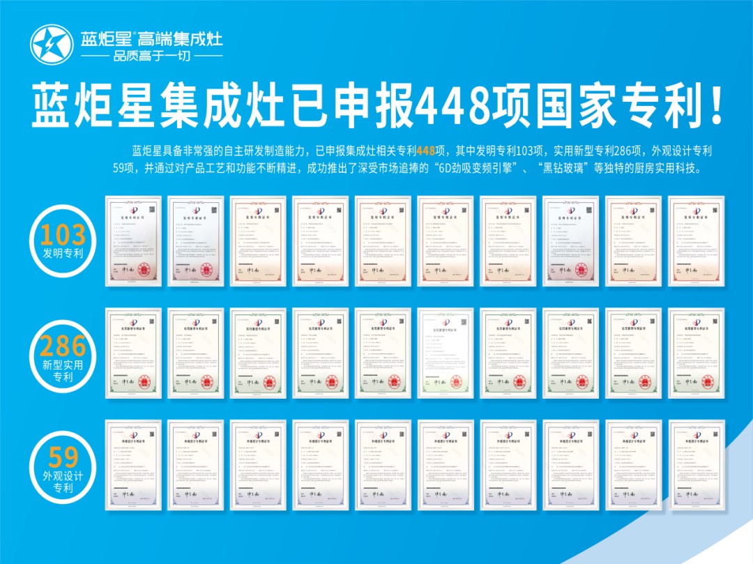 藍(lán)炬星集成灶448項國家專利